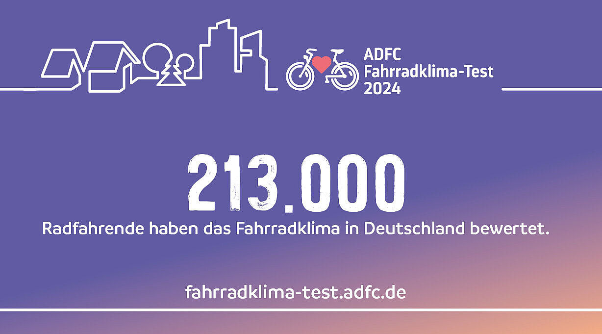 ADFC-Fahrradklimatest 2024