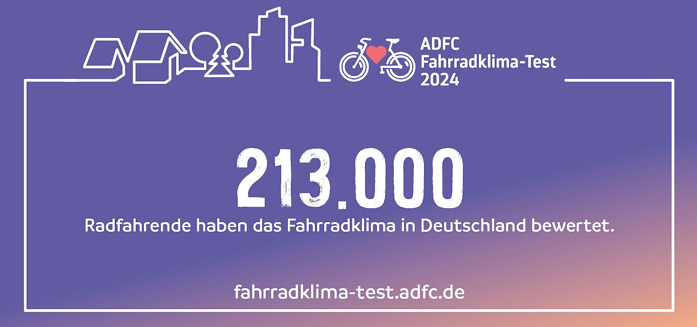 FKT2024 ADFC-Fahrradklimatest 2024