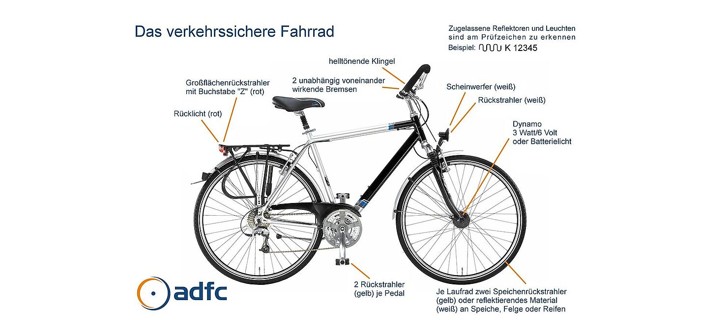 Das verkehrssichere Rad